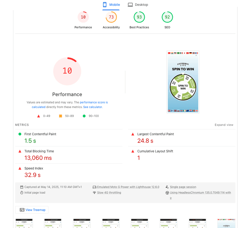 Page speed score before optimization - 10